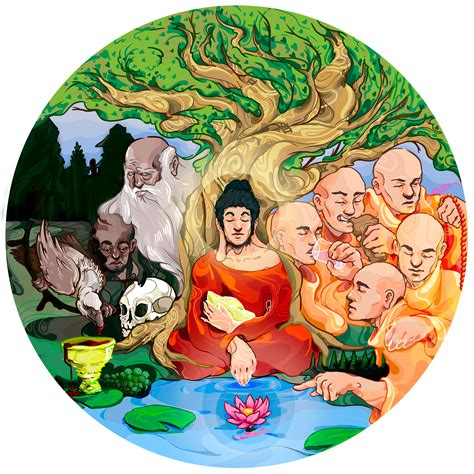 Understanding World Religions: Comparative Analysis and American Religious Landscape