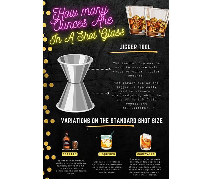 Wellness Shot Measurements: Understanding Serving Sizes and Portions